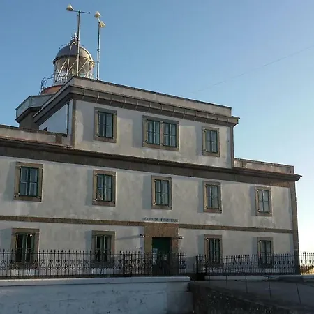 Atlantico Vandrerhjem *